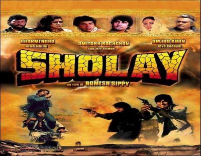 Masala Factors of Bollywood films